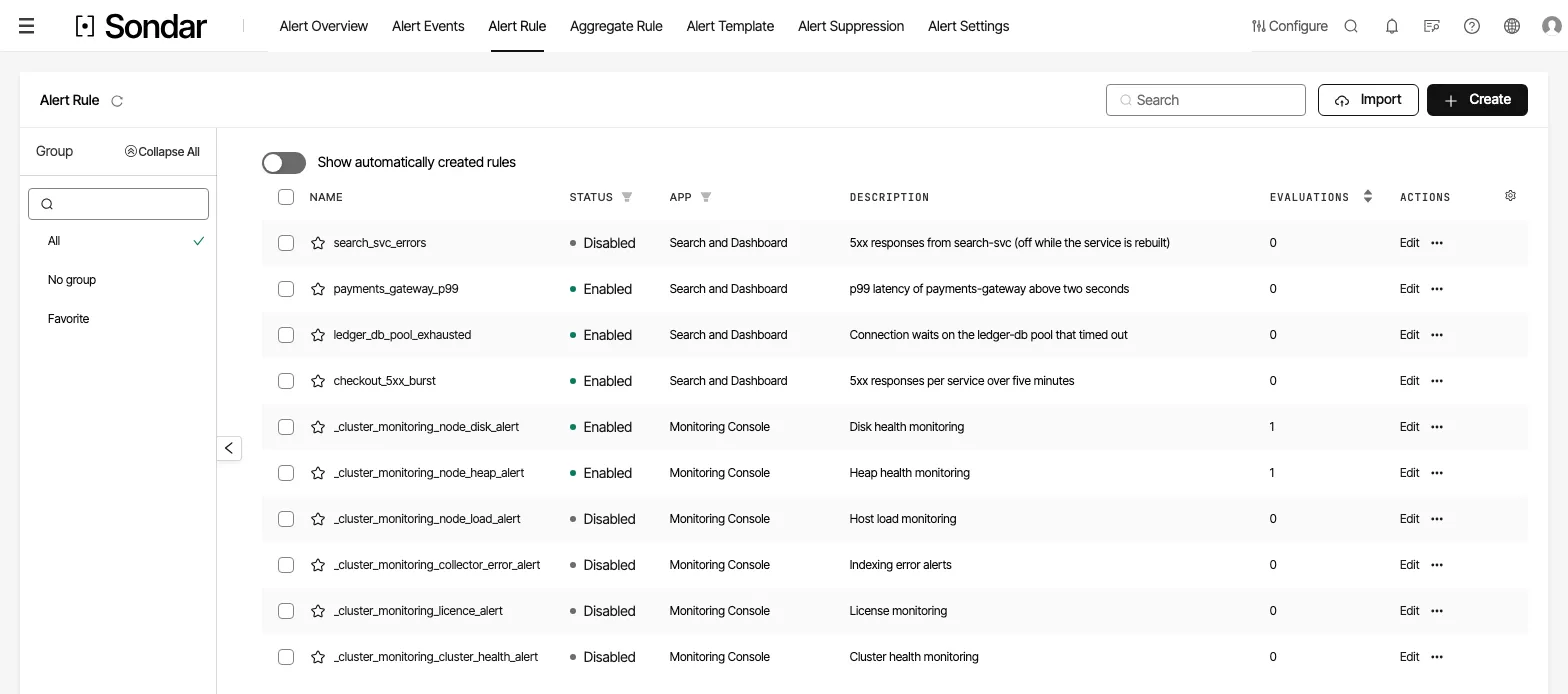 The alert rule list: four rules on the checkout services, one of them disabled, above the Monitoring Console's own rules